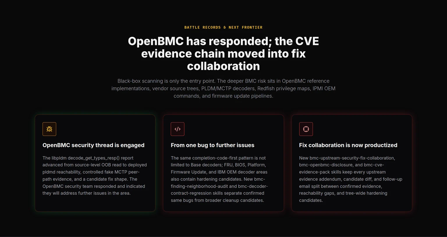 BMC Red-Team Lab battle records: OpenBMC libpldm decode_get_types_resp acknowledged upstream, evidence chain moved into fix collaboration